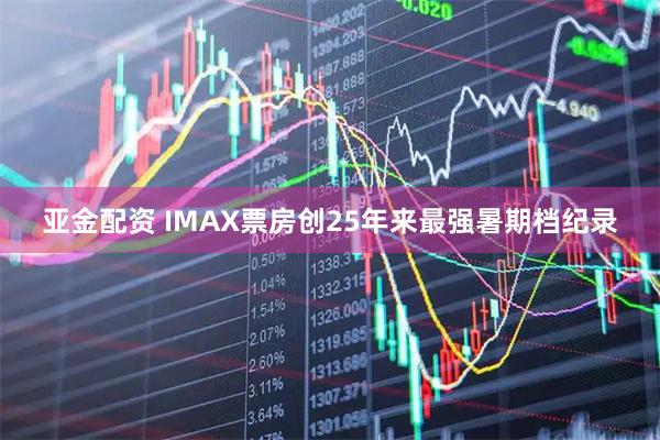 亚金配资 IMAX票房创25年来最强暑期档纪录